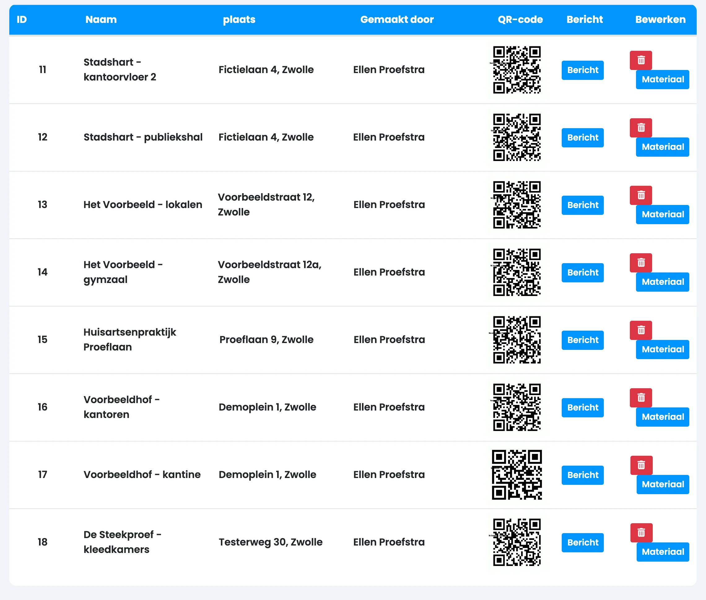 Beheerportaal van Virgam, demo-omgeving: acht objecten van een verzonnen schoonmaakbedrijf, zoals Het Voorbeeld - lokalen en Huisartsenpraktijk Proeflaan, elk met adres en een eigen QR-code om op het object op te hangen.